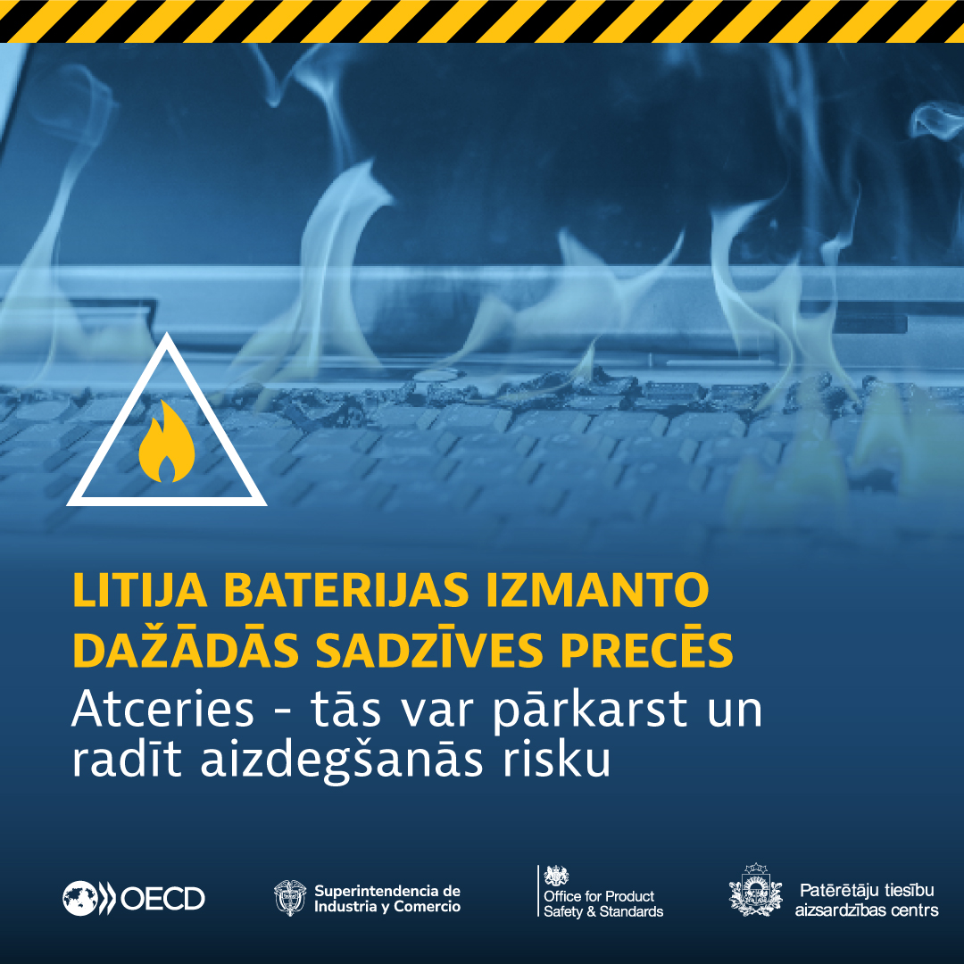 Baneris ar tekstu - Litija baterijas izmanto dažādās sadzīves precēs