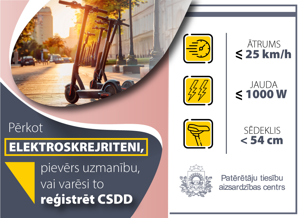 Elektroskrejriteņi baneris 