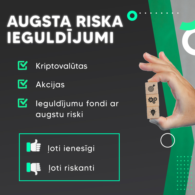 Baneris - augsta riska ieguldījumi