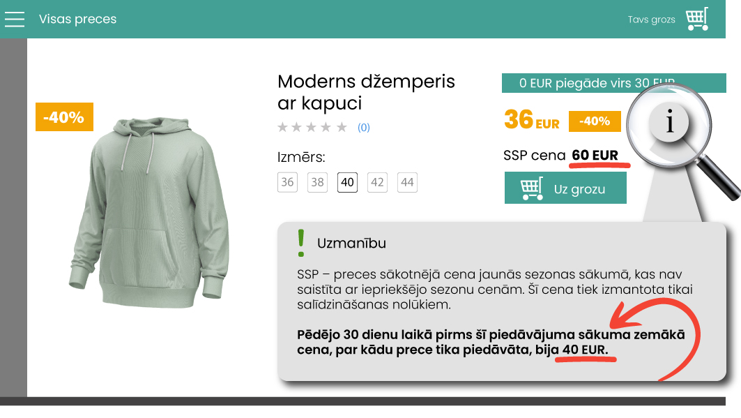 Maldinošs modelis - attēlots džemperis, kam nekorekti norādīta cenas atlaide
