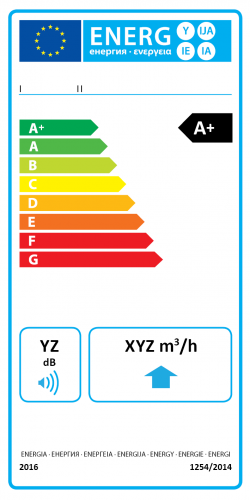 Ventilācijas iekārtas (1)