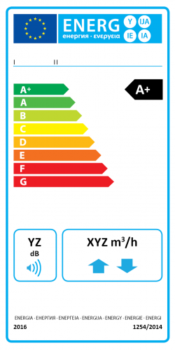 Ventilācijas iekārtas (2)
