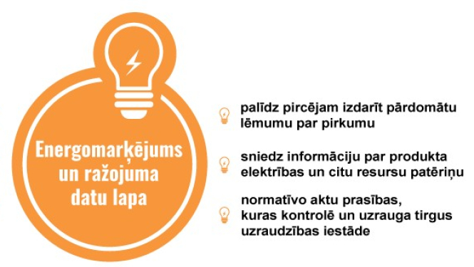 Ielūgums
