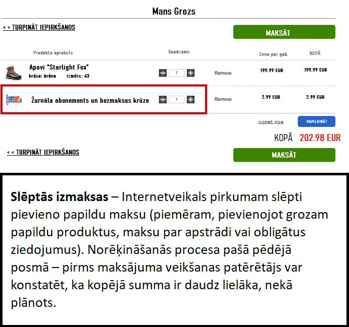 Maldinošie modeļi 5
