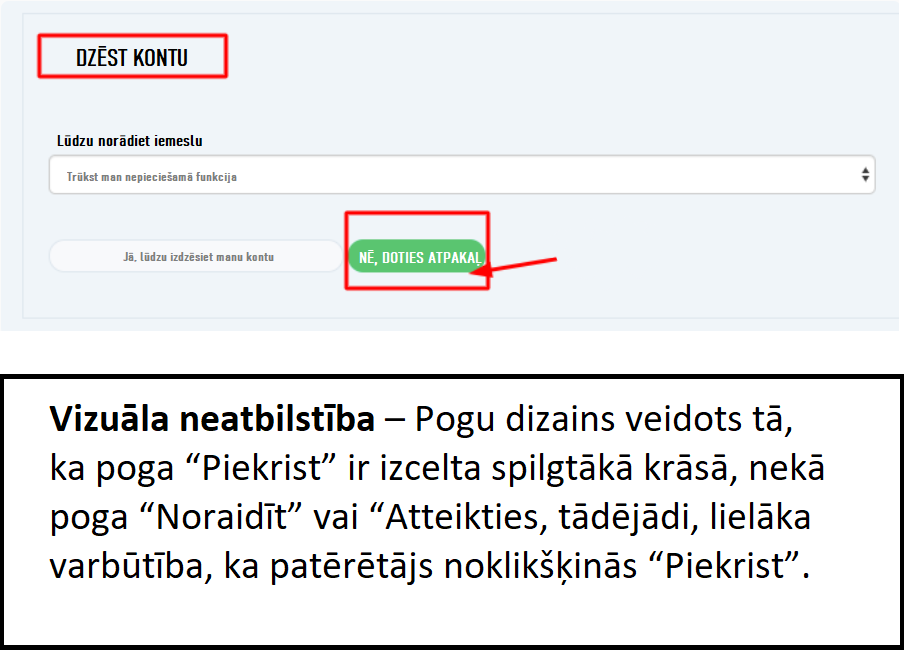 Maldinošie modeļi 7