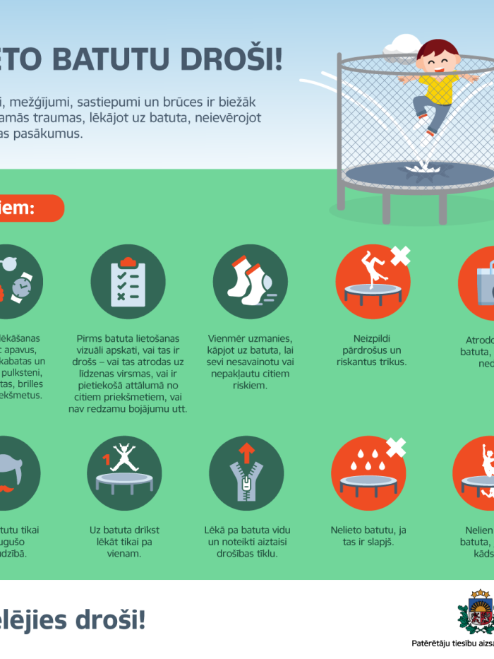 Batutu infografika 1