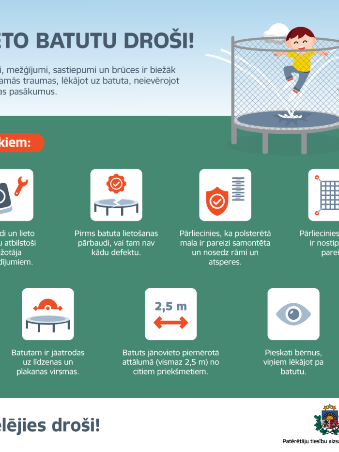 Batutu infografika 3