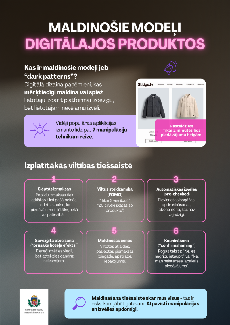 PTAC infografika Maldinošie modeļi digitālajos produktos