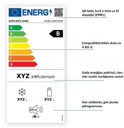 Energomarķējums - skaidrojums