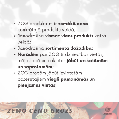 Zemo cenu groza apraksts - grafiks