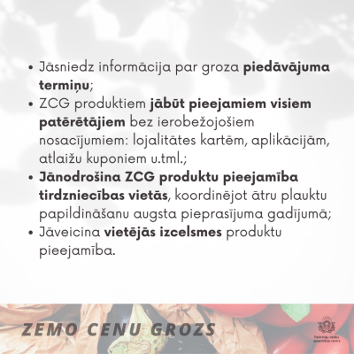 Zemo cenu groza apraksts 2 - grafiks
