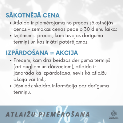 Zemo cenu groza sākotnējā cena - grafiks