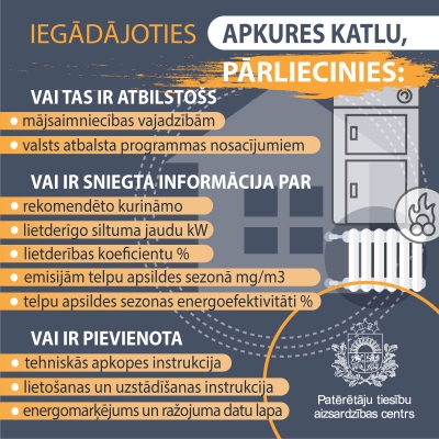 Informatīvs baneris par apkures katliem