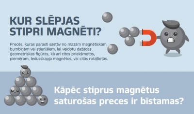 stipro magnētu bīstamība