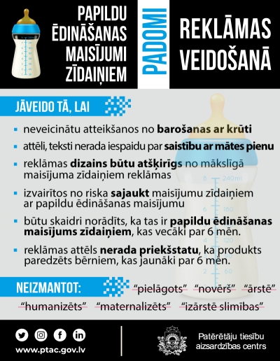 Reklāmas veidošana - baneris