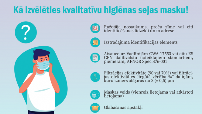 PTAC padomi patērētājiem: kā izvēlēties kvalitatīvu sejas masku