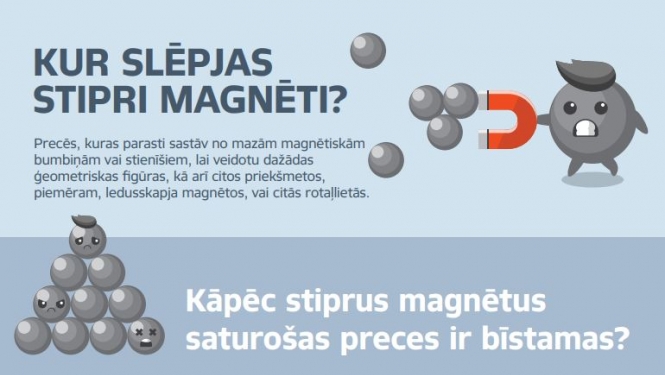 stipro magnētu bīstamība