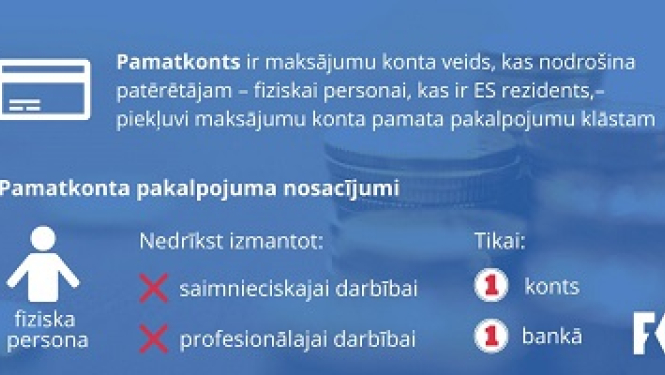 Bankām sniegts skaidrojums par patērētāja pamatkonta pakalpojuma nodrošināšanu