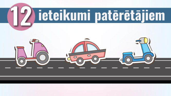 Uzraksts - 12 ieteikumi patērētājiem