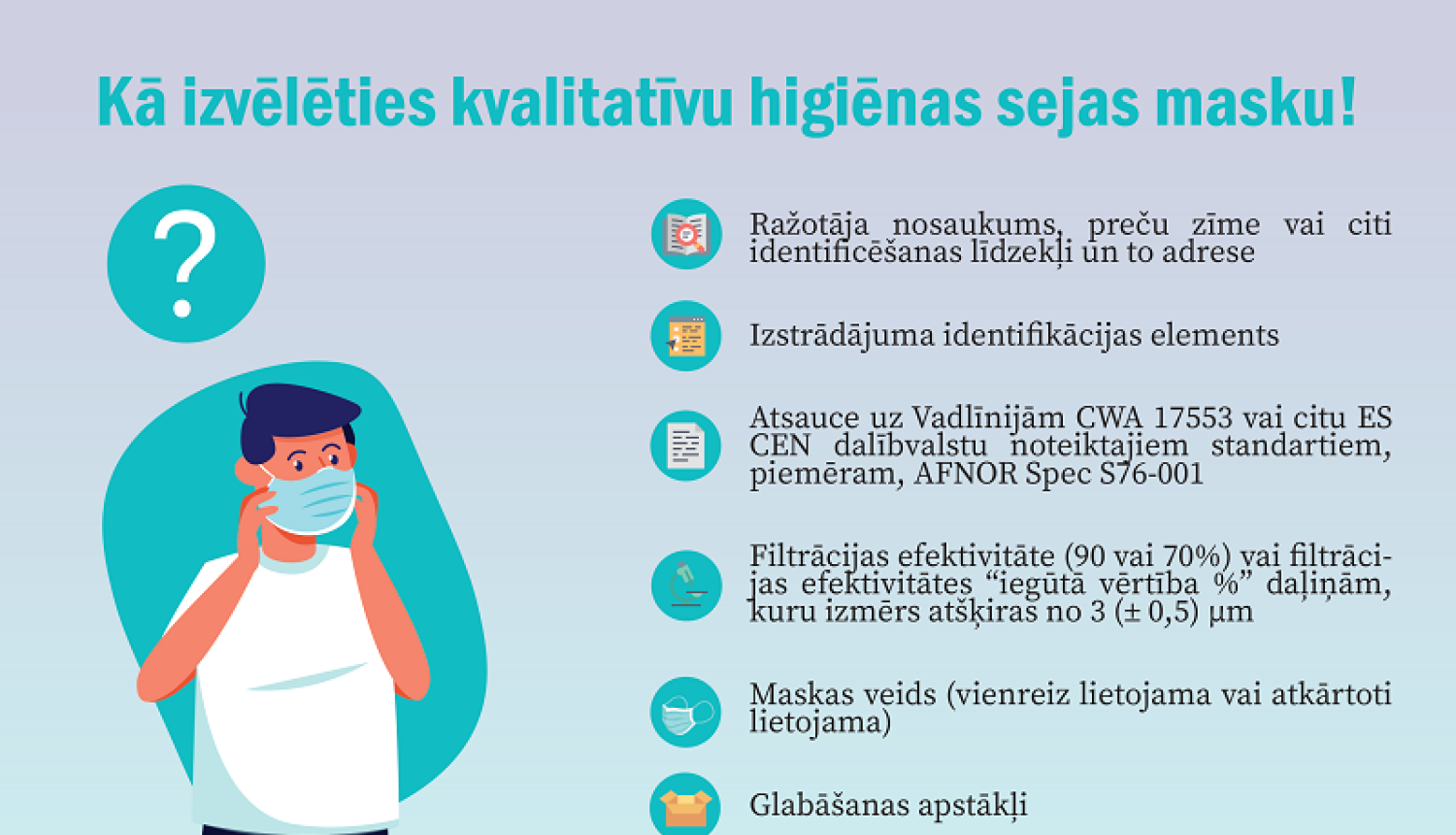 PTAC padomi patērētājiem: kā izvēlēties kvalitatīvu sejas masku