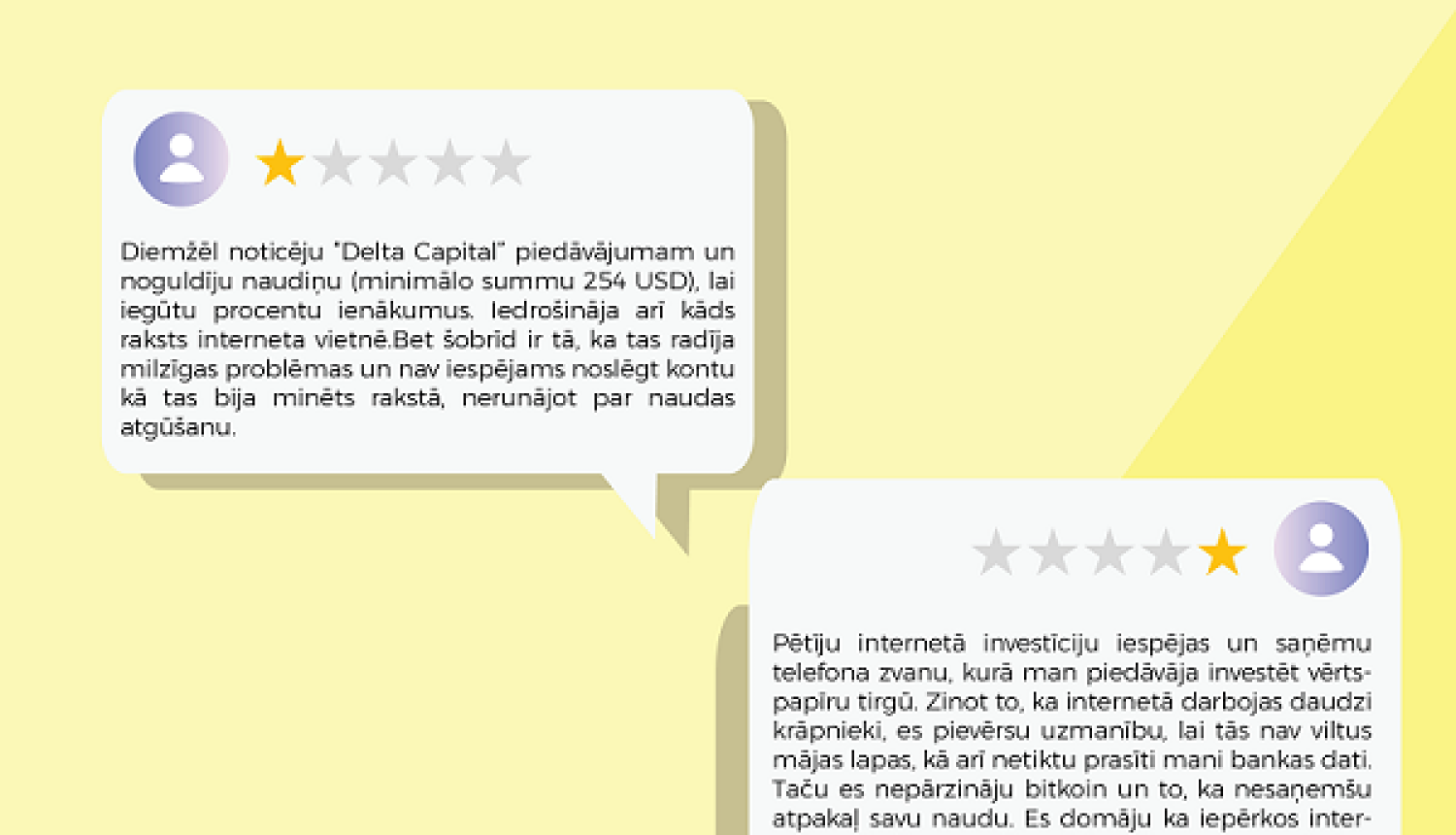 PTAC brīdina: neuzķerties uz aicinājumiem “gūt vieglu peļņu”, veicot dažādus ieguldījumus vai darbības ar finanšu instrumentiem