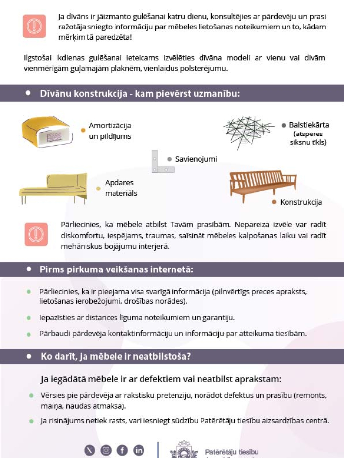 Attēlā redzama infografika, kas sniedz padomus par divānu izvēli, īpaši, ja tas ir paredzēts ikdienas gulēšanai. Ir uzsvērts, ka jāņem vērā divāna konstrukcija, piemēram, amortizācija, apdares materiāli un savienojumi. Tāpat tiek sniegti norādījumi, lai izvēlētos piemērotu modeli un pārbaudītu informāciju pirms pirkuma veikšanas, īpaši internetā. Infografika ietver arī norādes par rīcību gadījumos, ja iegādātā mēbele ir defekta vai neatbilstoša aprakstam.