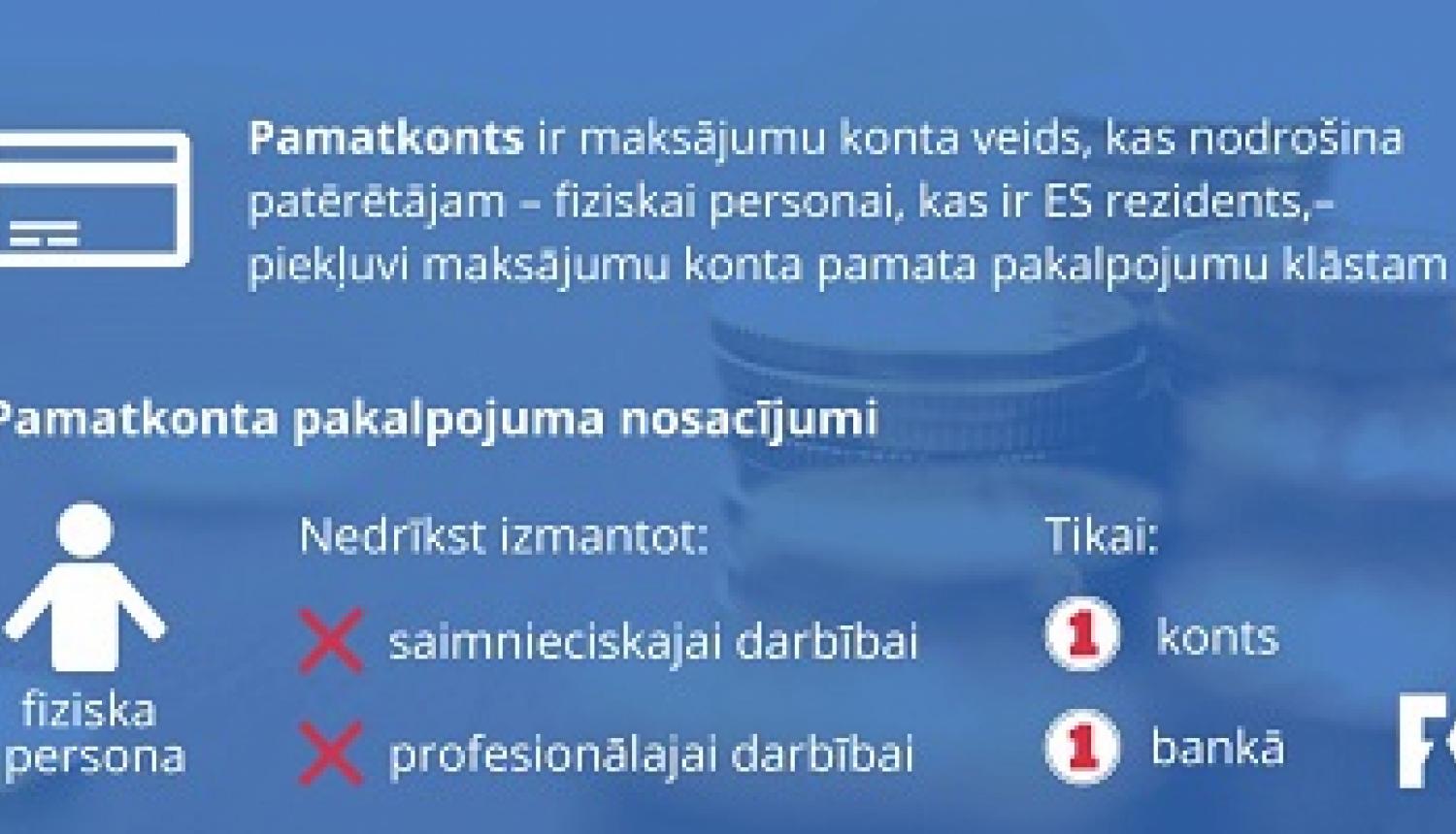 Bankām sniegts skaidrojums par patērētāja pamatkonta pakalpojuma nodrošināšanu